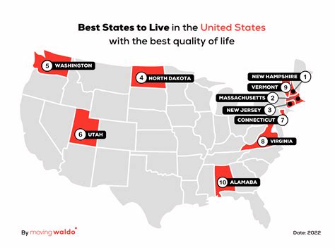 pervmom living in america|Living In America .